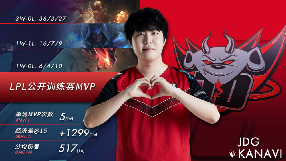 激烈对决:强强对话,胜利者唯有实力的简单介绍 激烈对决:强强对话,胜利者唯有实力的简单介绍