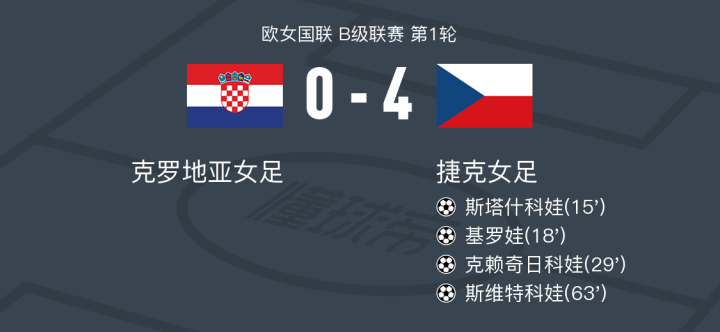 开云体育下载-捷克迎战克罗地亚:胜者所属谁?的简单介绍