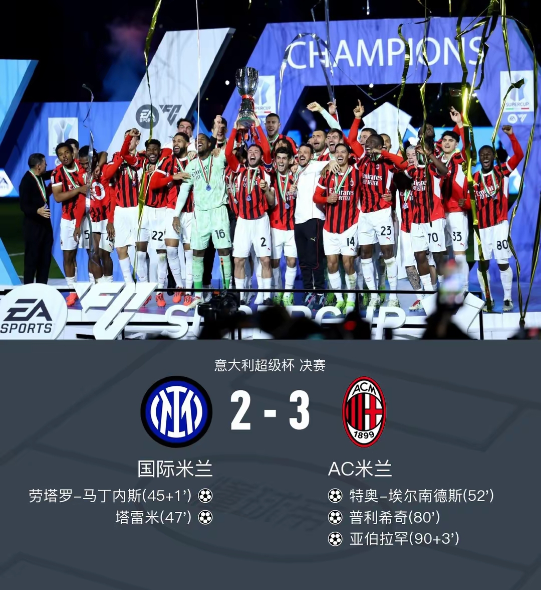 开云体育官网-曼城力克AC米兰,晋级欧国联八分之一决赛的简单介绍