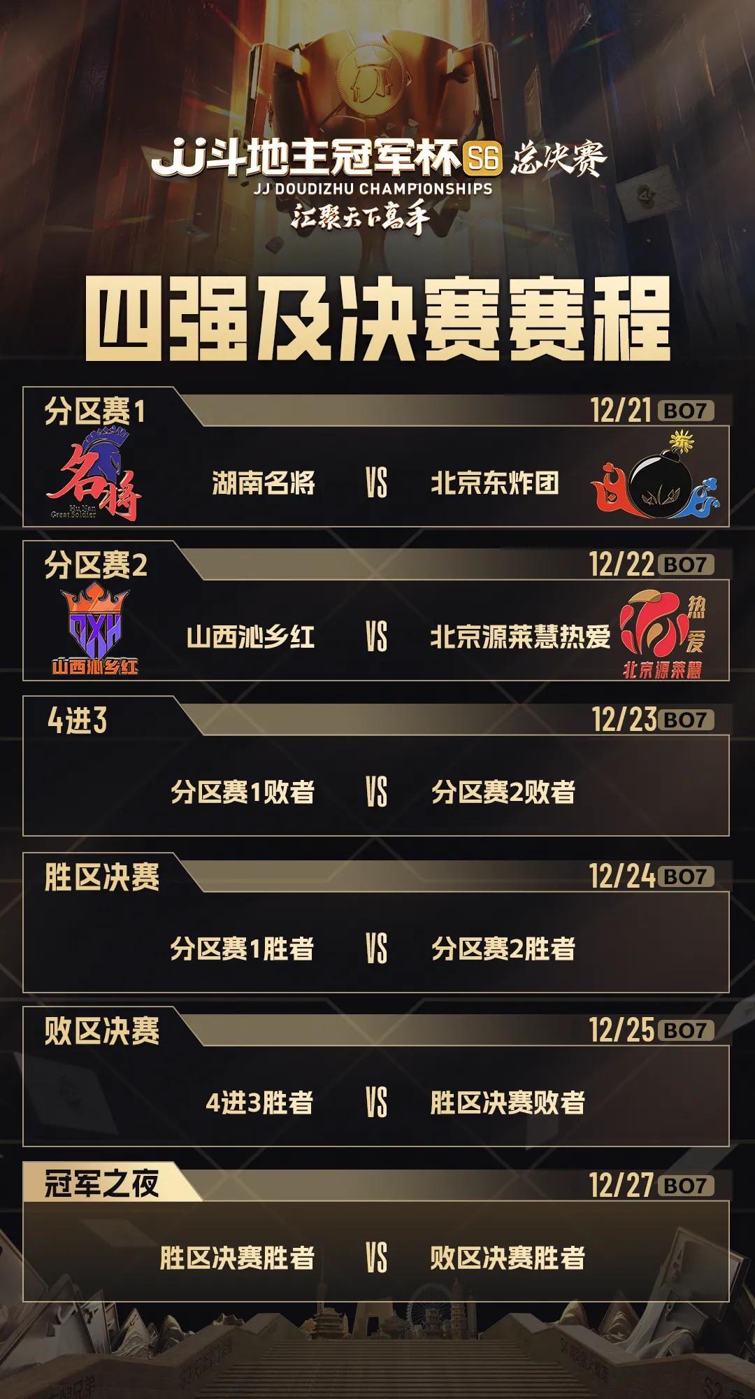 冠军赛彰显豪华阵容,对决实力悬殊谁将笑傲江湖的简单介绍 冠军赛彰显豪华阵容,对决实力悬殊谁将笑傲江湖的简单介绍