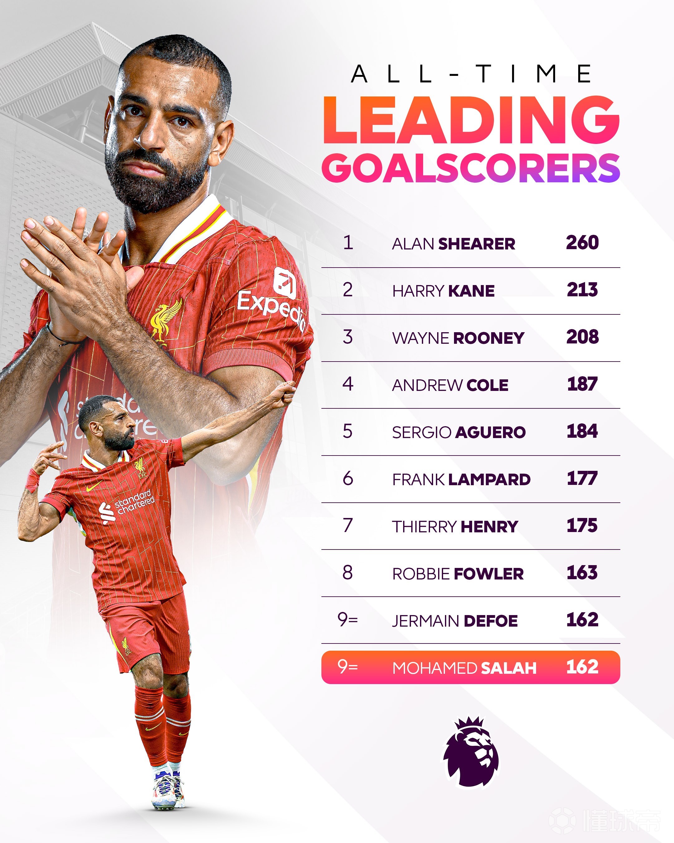 开云体育在线-曼城客场大逆转巴萨,萨拉赫梅开二度的简单介绍