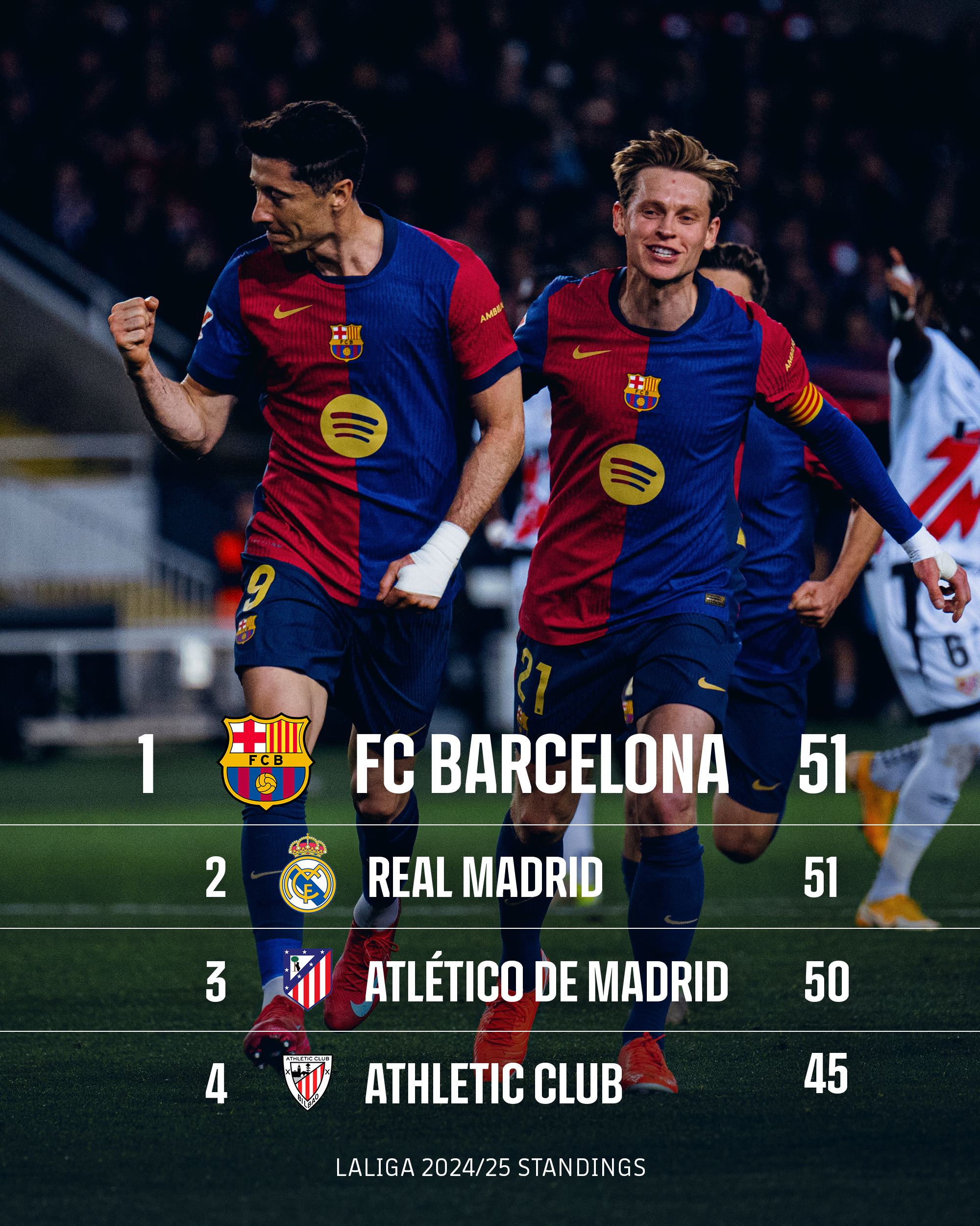 包含西班牙客场-战胜希腊,小组积分领先的词条 包含西班牙客场-战胜希腊,小组积分领先的词条