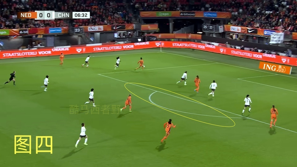 开云下载-荷兰女足队员争先恐后,角逐上场机会