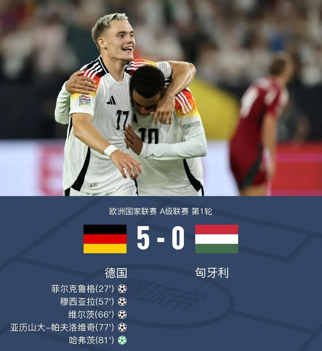 开云APP-包含英格兰国家队备战匈牙利,雄心勃发追赶积分的词条