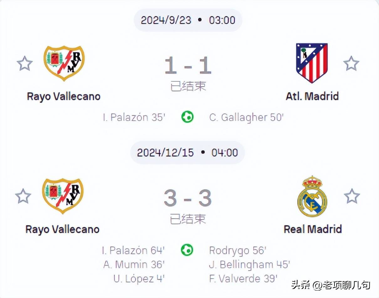 开云体育登录-巴列卡诺客场踢平对手,保持不败之势的简单介绍