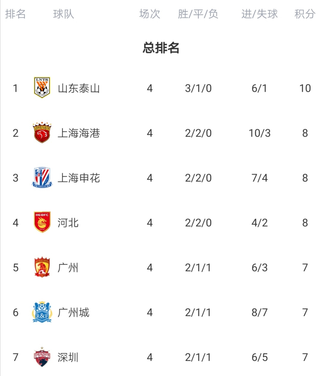 开云下载-恒大主场大胜,积分榜稳居前列的简单介绍