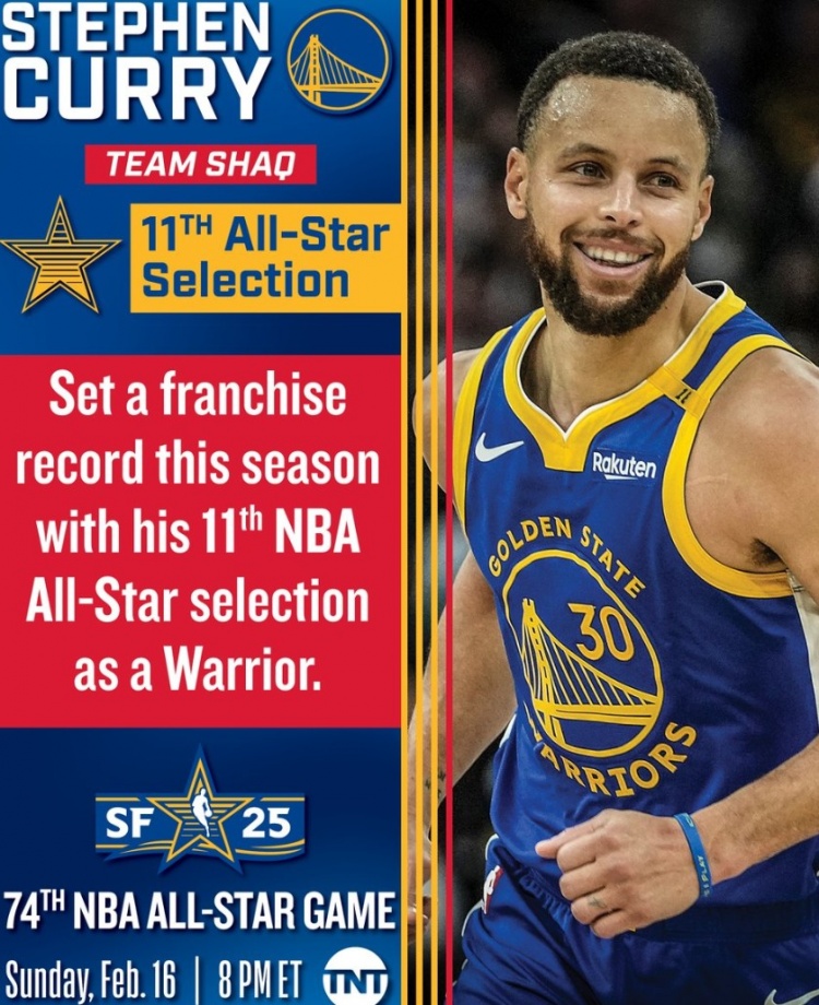 勇士核心表现出色,领衔全明星阵容 勇士核心表现出色,领衔全明星阵容