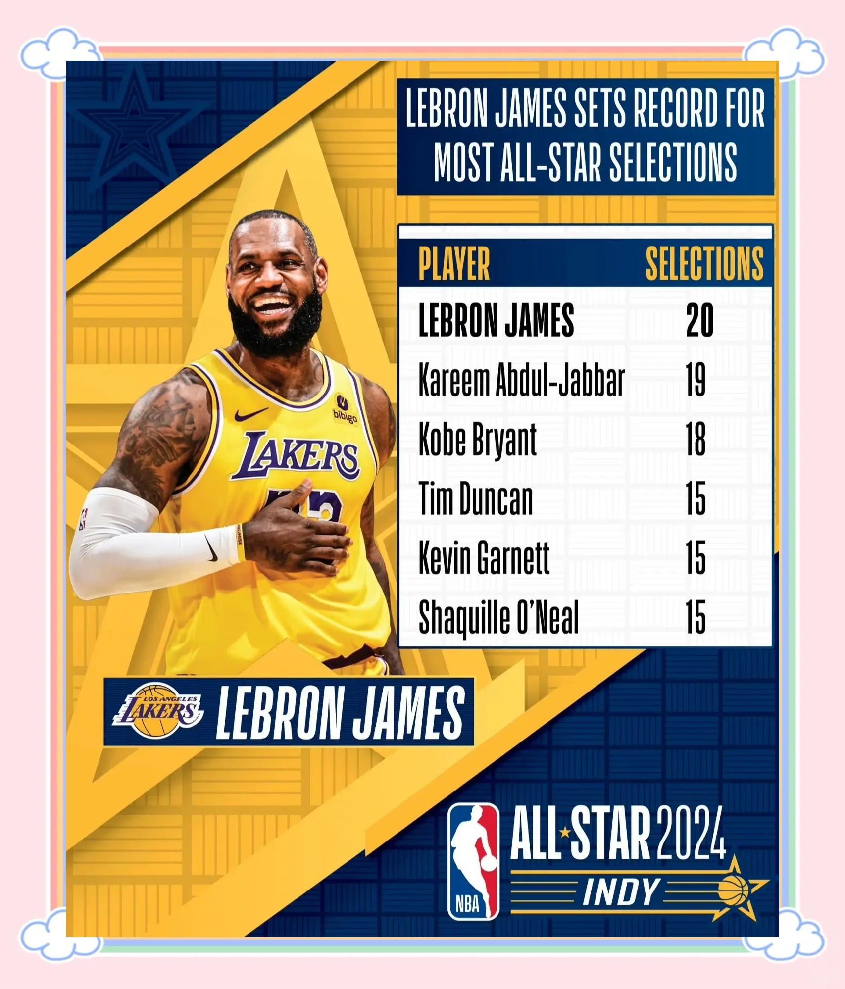 包含NBA最强阵容全面启动,一触即发的词条 包含NBA最强阵容全面启动,一触即发的词条