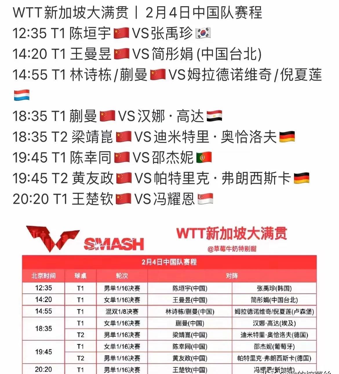 开云体育入口-韩国遗憾失利摩洛哥,小组赛所向披靡晋级决赛