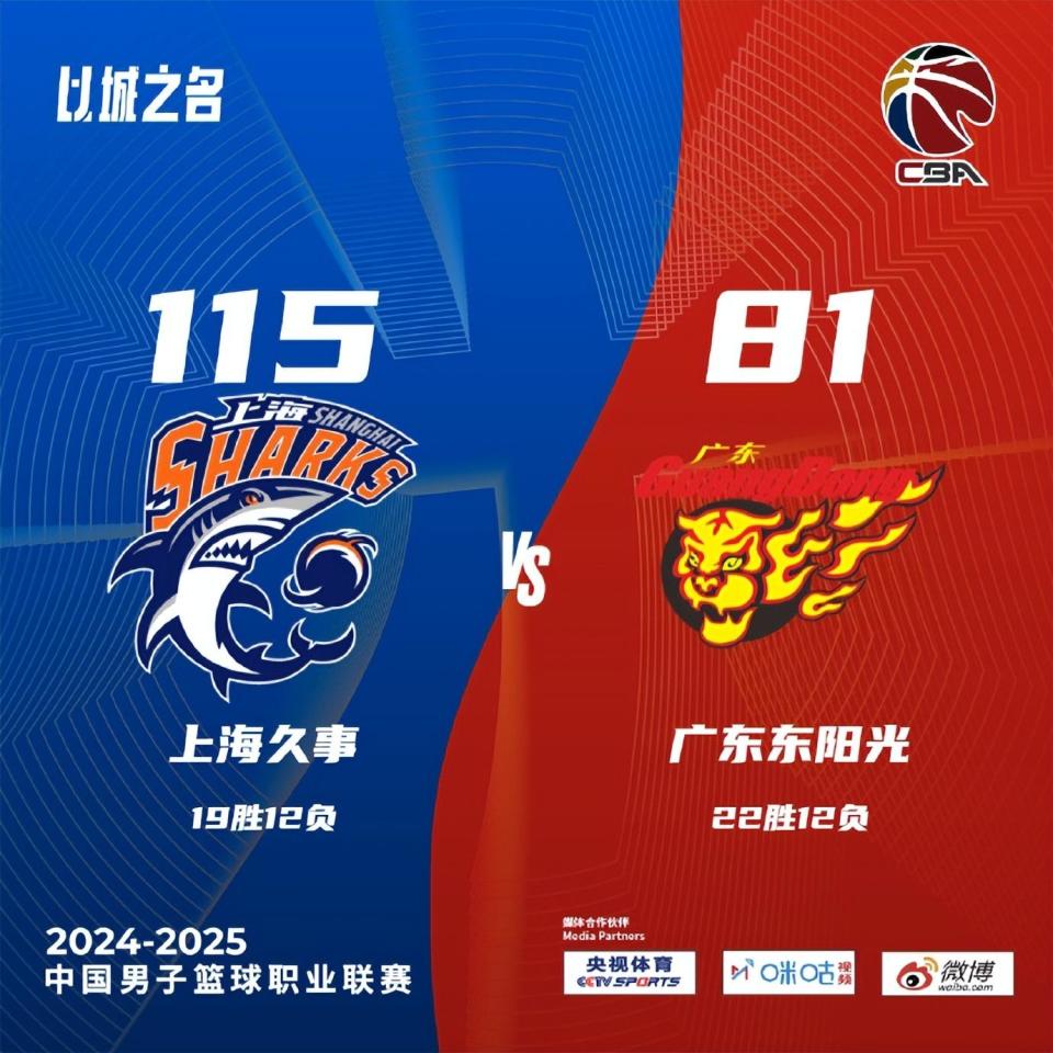 开云体育官方网站-东莞男篮大胜对手,成功晋级四强