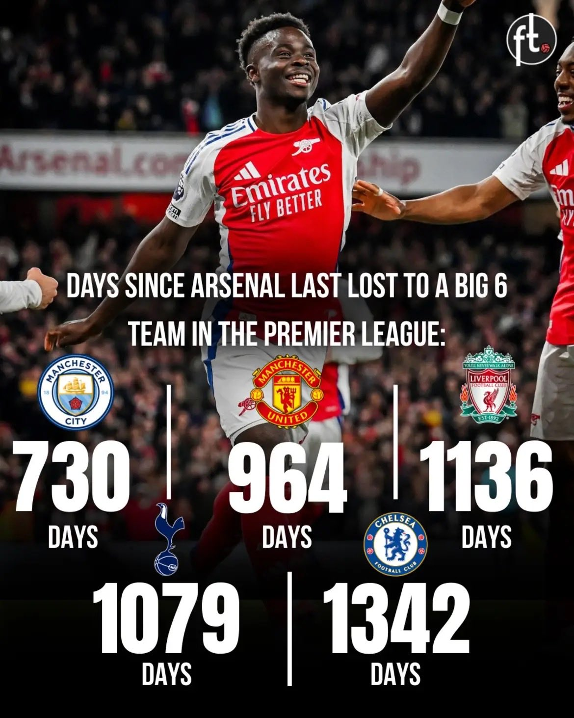 利物浦痛失进球,关键时刻均显不利 利物浦痛失进球,关键时刻均显不利