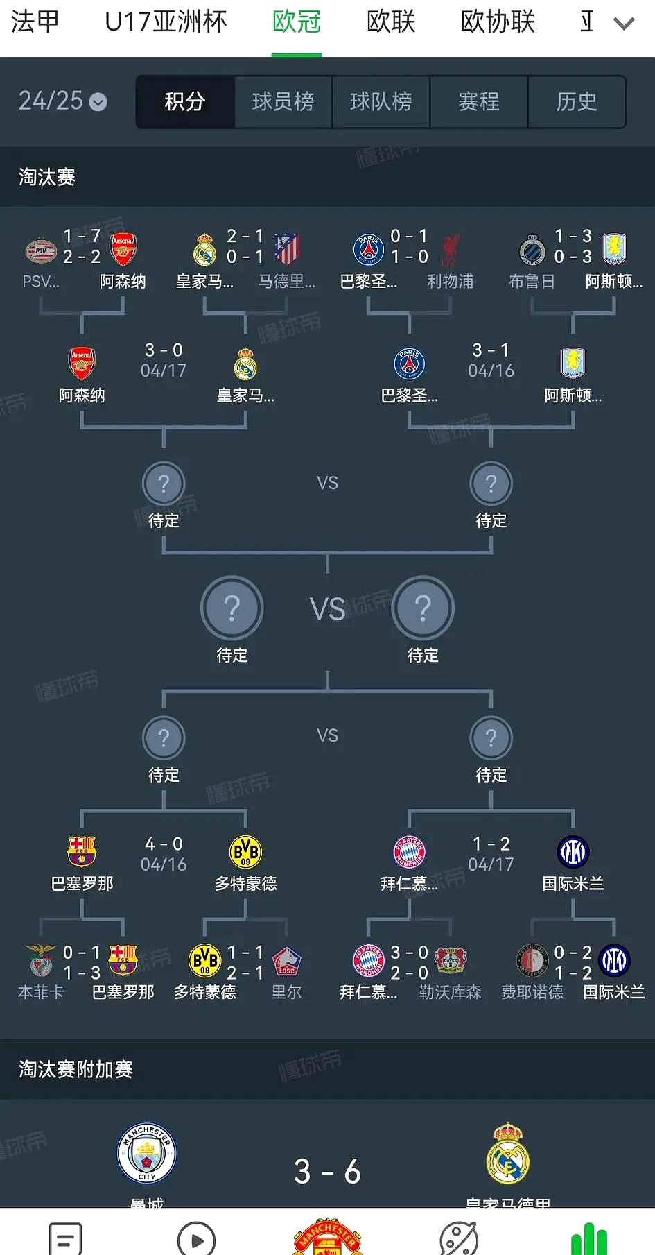 开云体育入口-皇家马德里力克对手,成功晋级欧联杯八强的简单介绍