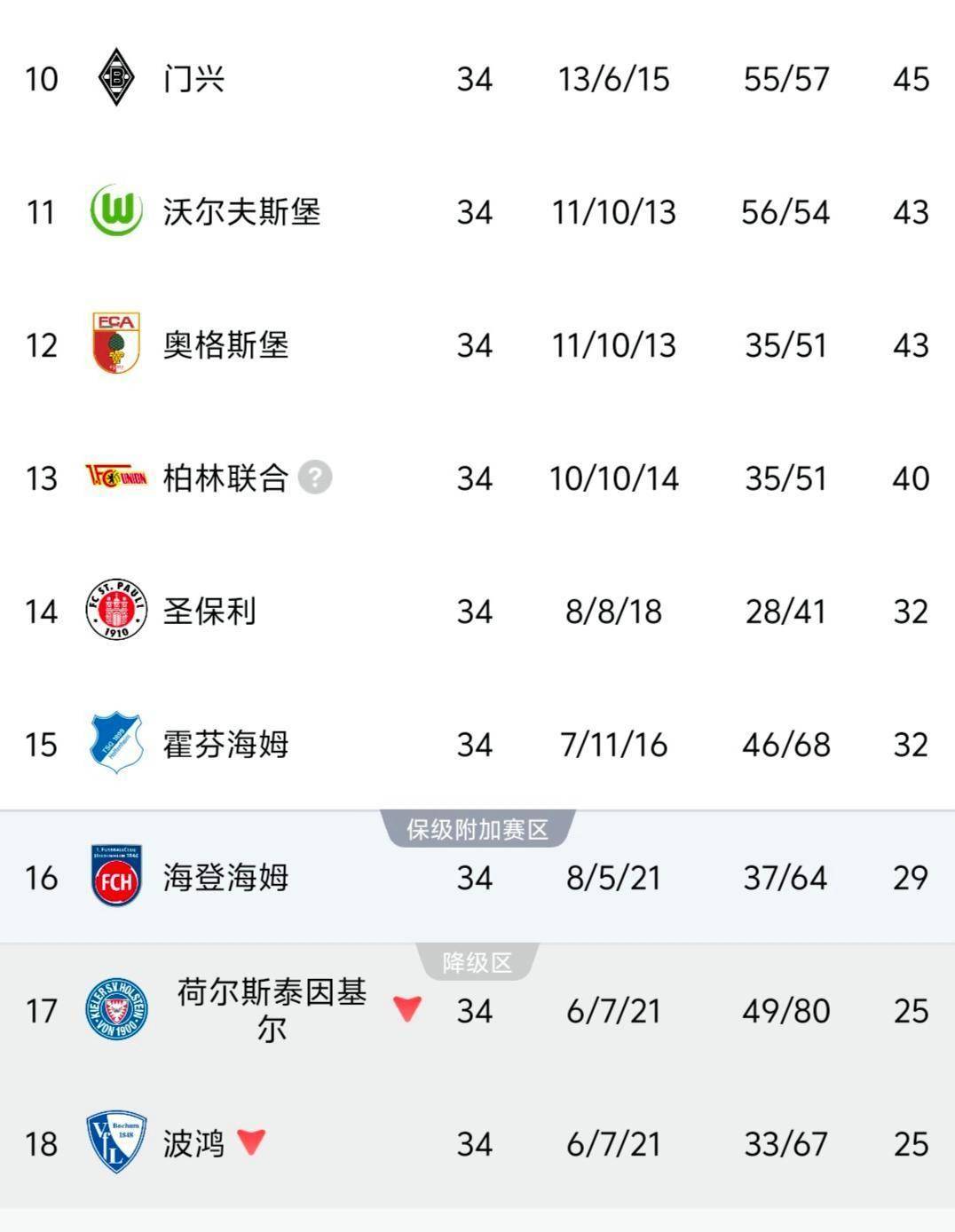 法兰克福新帅上任,球队士气高涨备战下一场比赛 法兰克福新帅上任,球队士气高涨备战下一场比赛