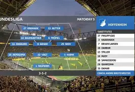 霍芬海姆高歌猛进,势不可挡 霍芬海姆高歌猛进,势不可挡