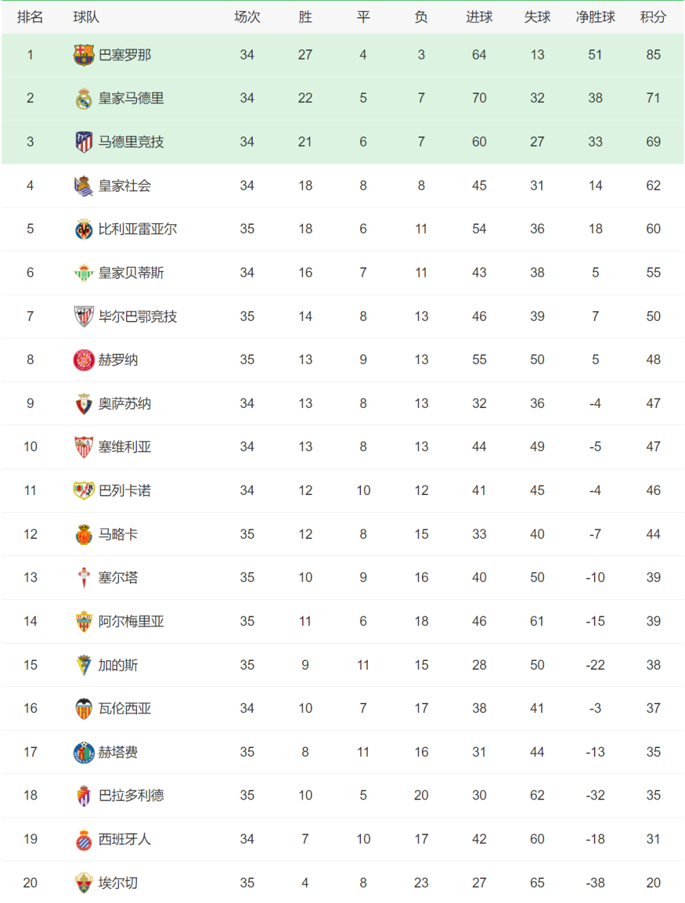开云体育平台APP-关于阿尔梅里亚不敌塞比利亚,保级形势严峻的信息