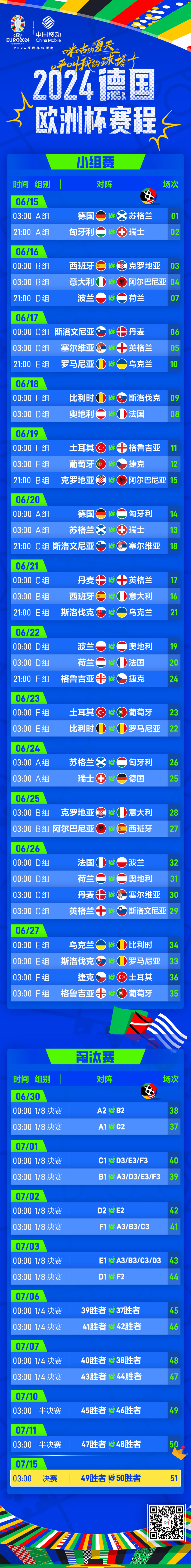 开云体育下载-欧洲杯预选赛中的惊喜球队备受期待