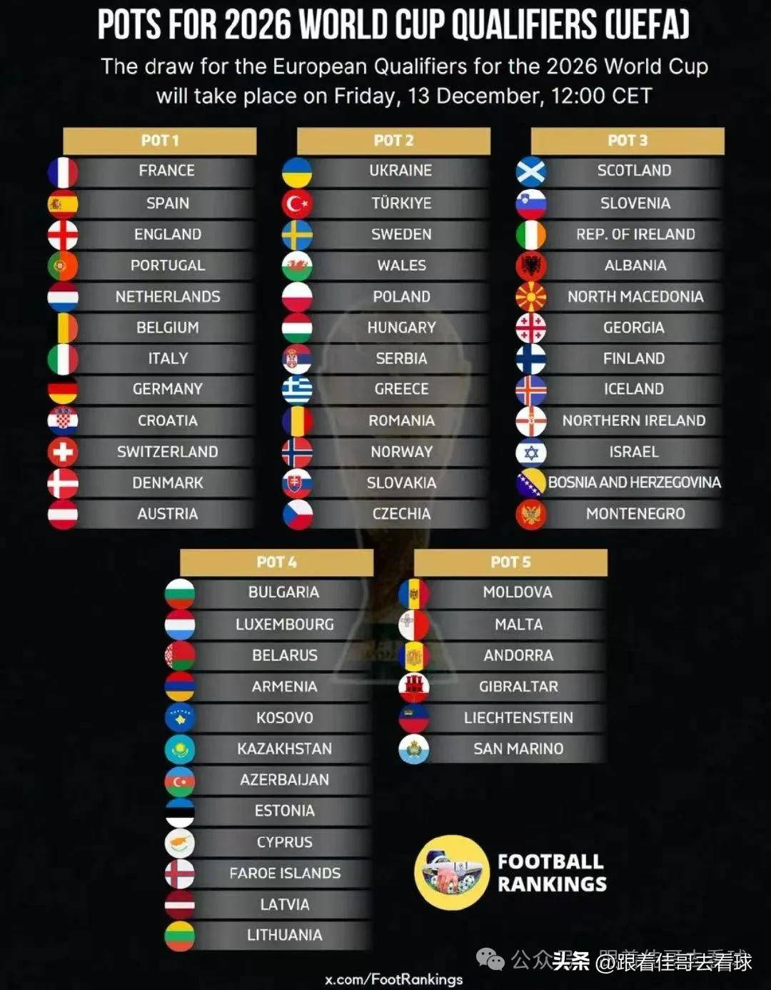欧洲杯预选赛中的惊喜球队备受期待 欧洲杯预选赛中的惊喜球队备受期待