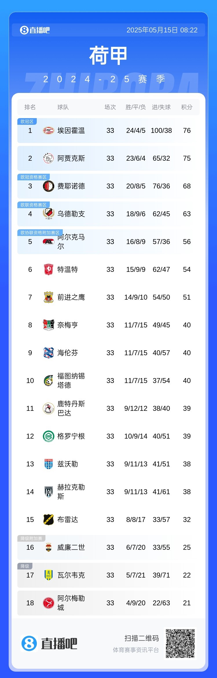 开云体育APP下载-阿尔巴勒赫逆转获胜,积分榜有望上升