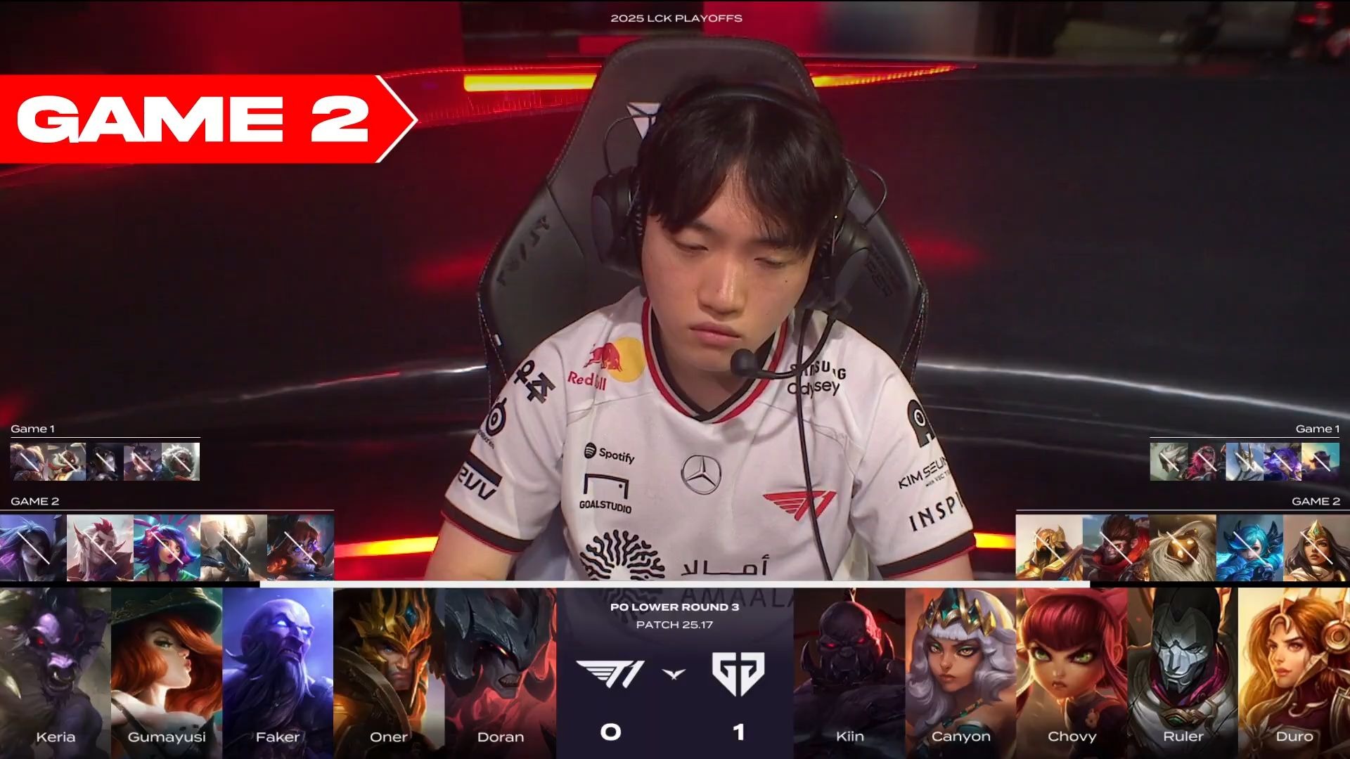 T1翻盘BRO,Chovy极限生还后反打焦点之战2025世界赛,引爆全场热议的简单介绍 T1翻盘BRO,Chovy极限生还后反打焦点之战2025世界赛,引爆全场热议的简单介绍