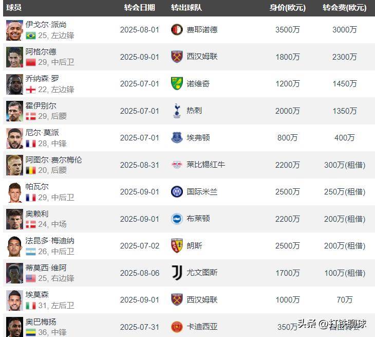 南特客场战平斯特拉斯堡,法甲积分榜继续混战的简单介绍 南特客场战平斯特拉斯堡,法甲积分榜继续混战的简单介绍