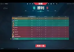 开云体育入口-丁尼伍赢瓦巴力度,欧国联整装待发